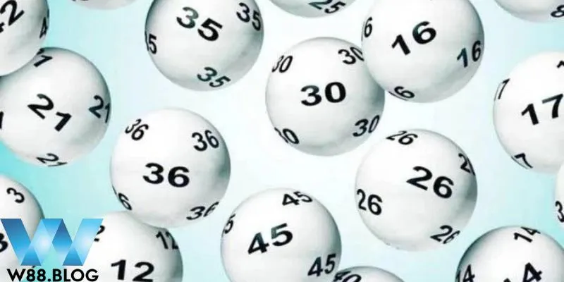 Chi tiết dàn đề tổng là gì và ví dụ cụ thể