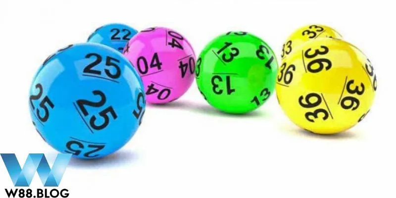 Đề Dàn Là Gì? Mẹo Chơi Dàn Đề Tại W88 Siêu Dễ 2 Những cách đánh dàn đề chuẩn chỉnh